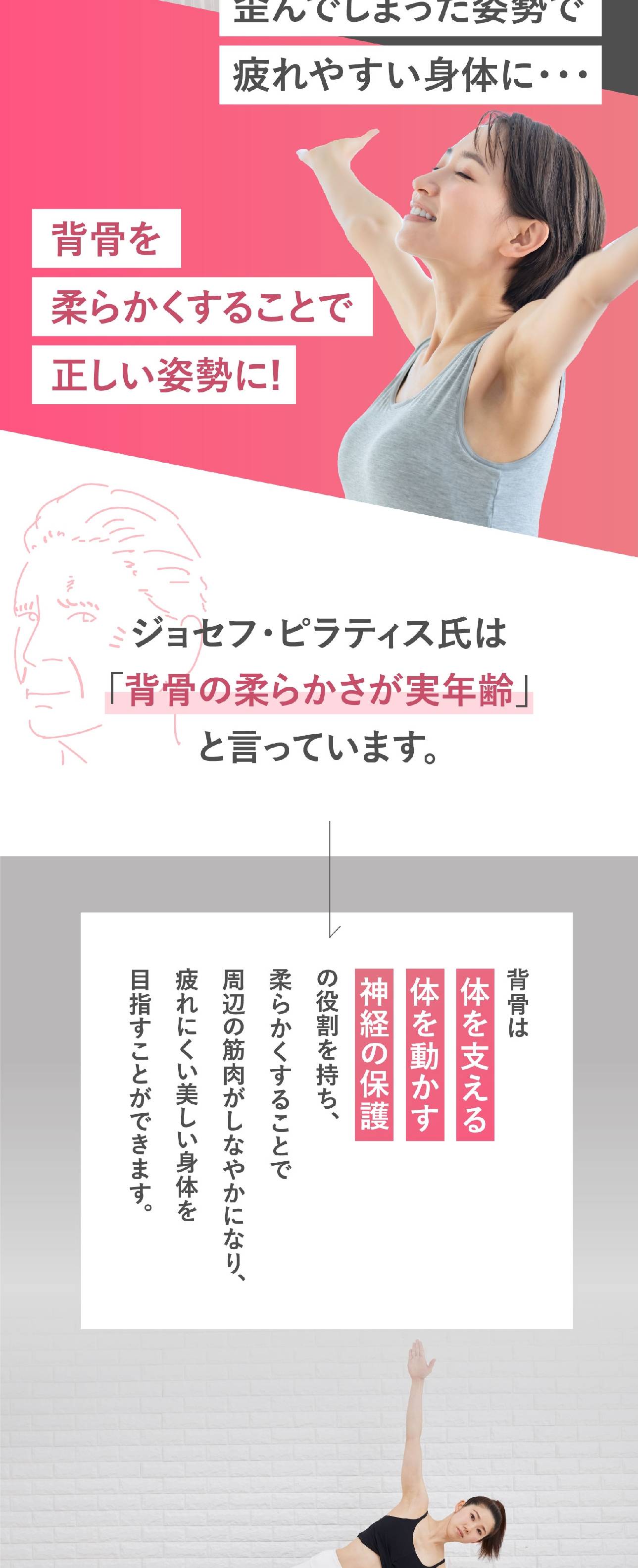 OPBの紹介
