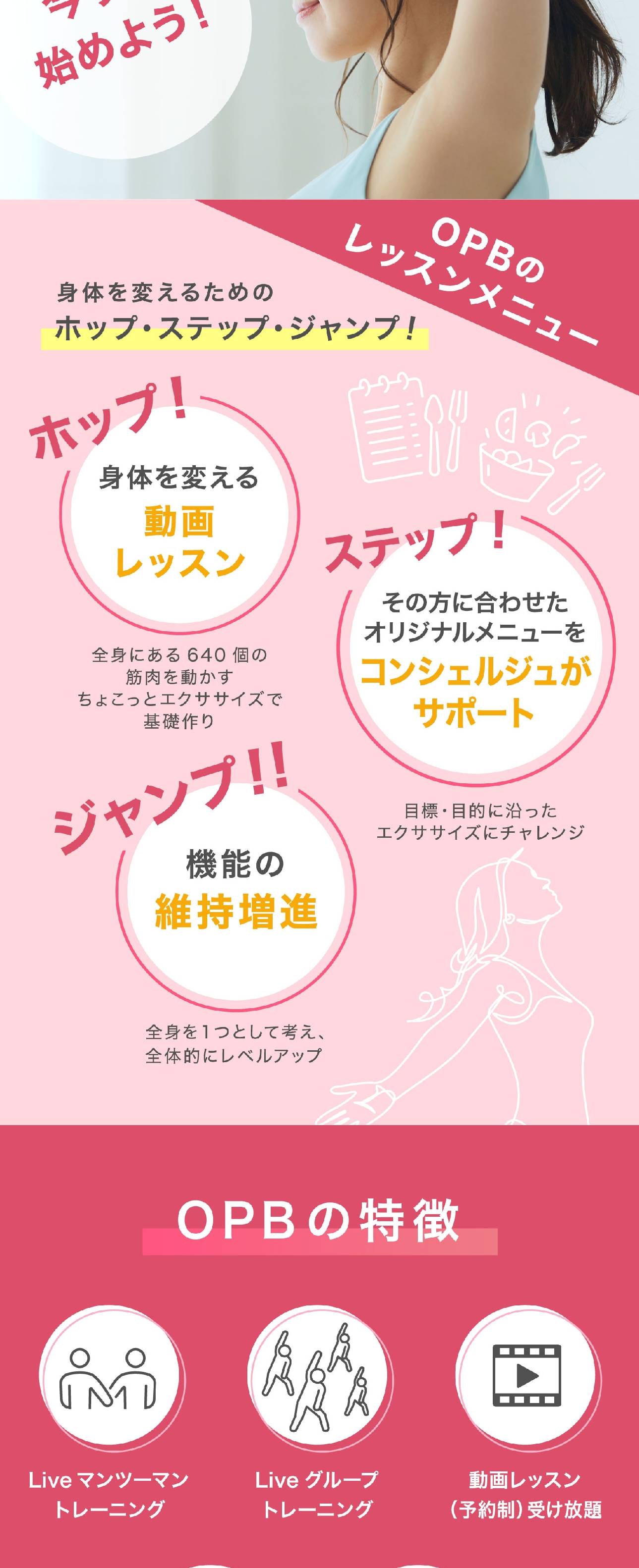 OPBの紹介