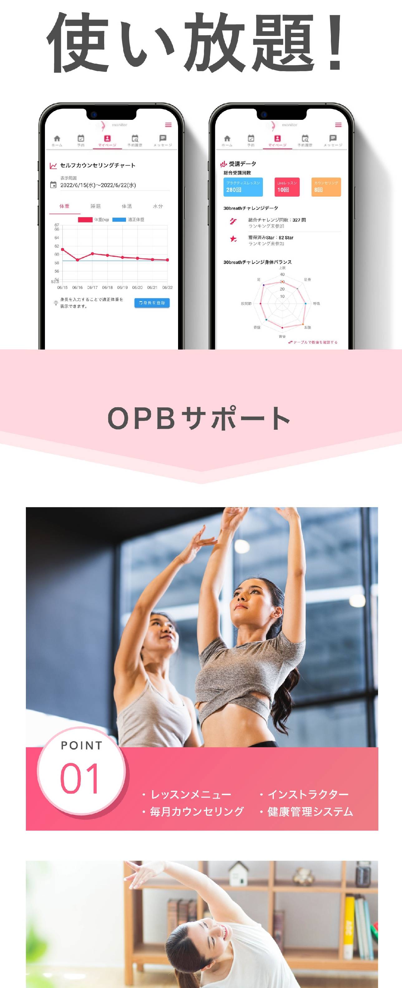 OPBの紹介